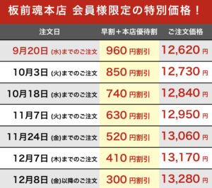 板前魂の早割と会員優待について
